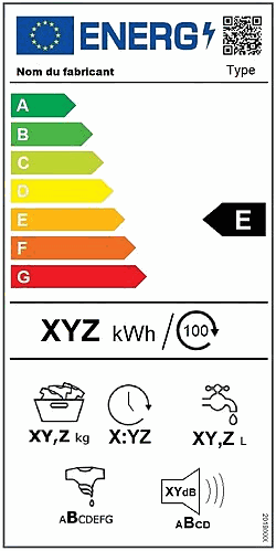 Modèle d'étiquette énergie d'un lave-linge : classe de A à G, consommation pour 100 cycles, capacité, durée du programme éco, consommation d'eau, classe d'essorage et bruit